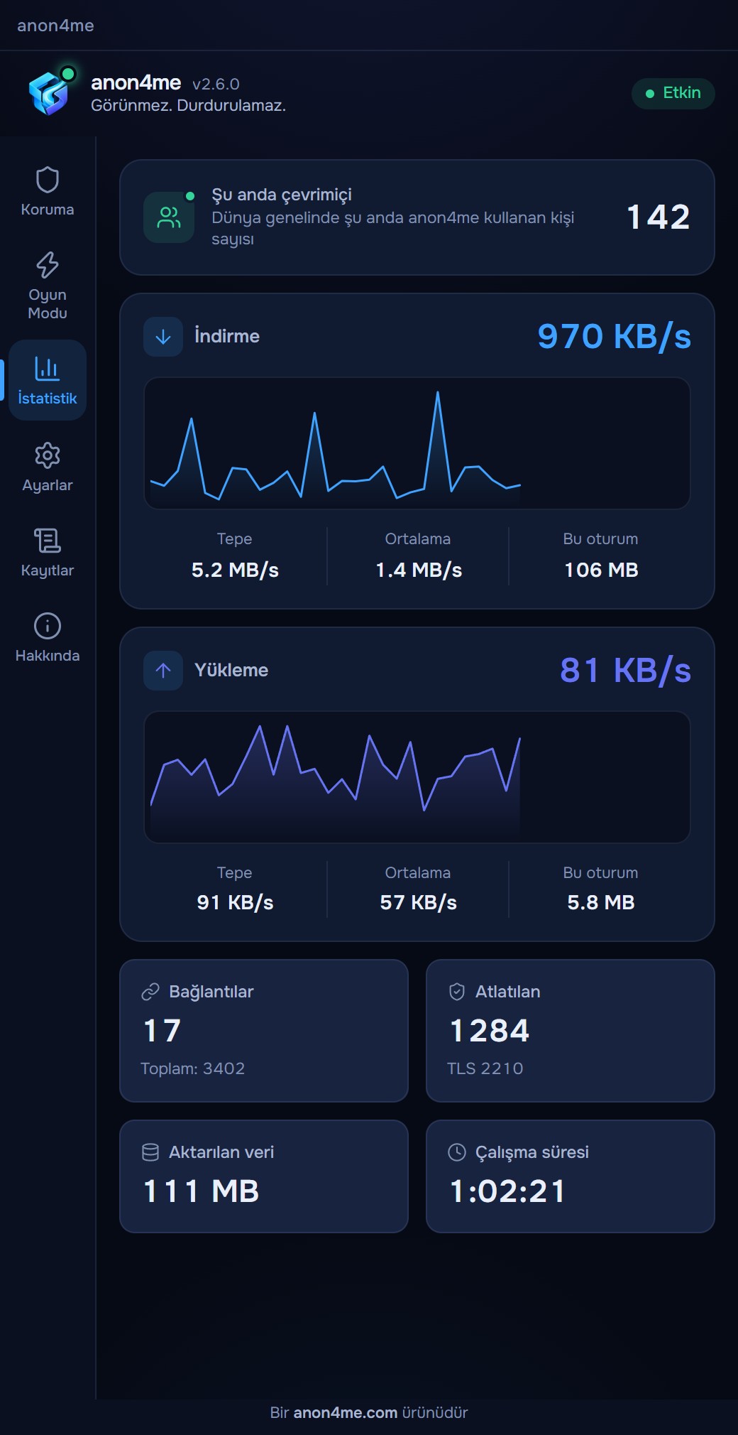 anon4me uygulaması: İstatistik ekranı